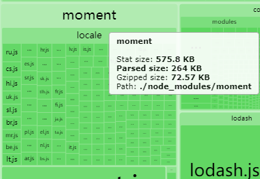 moment优化前